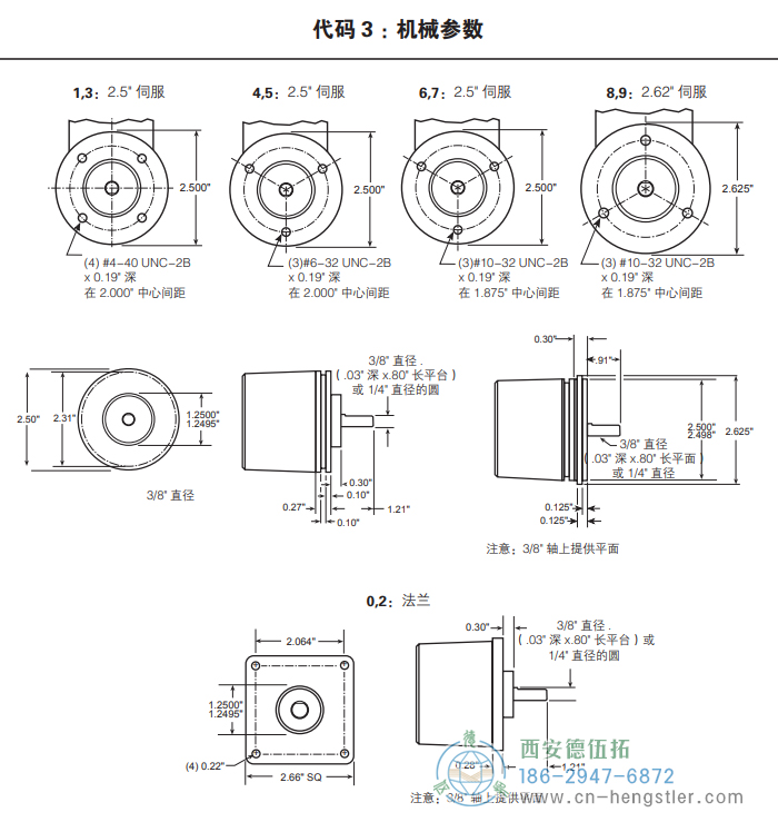 HC25標準光電增量編碼器外形及安裝尺寸(機械參數(shù)) 美國Dynapar(丹納帕)編碼器