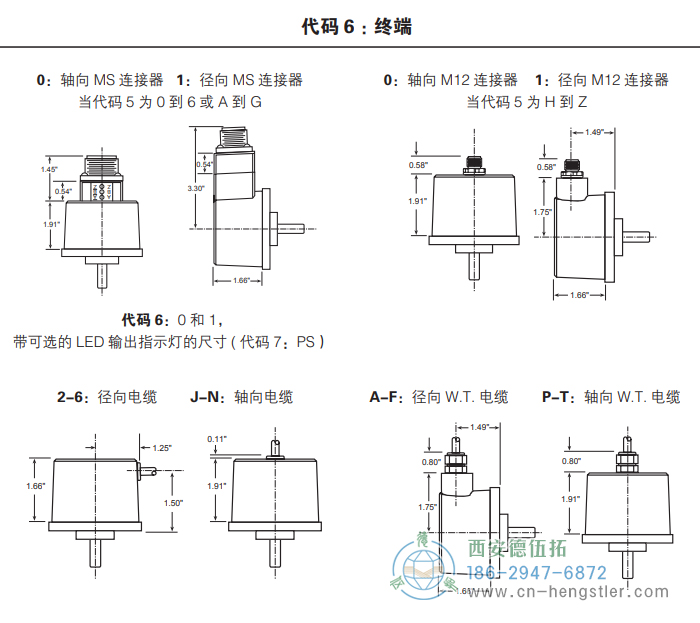 HR25標(biāo)準(zhǔn)光電增量編碼器外形及安裝尺寸(終端) 美國(guó)Dynapar(丹納帕)編碼器