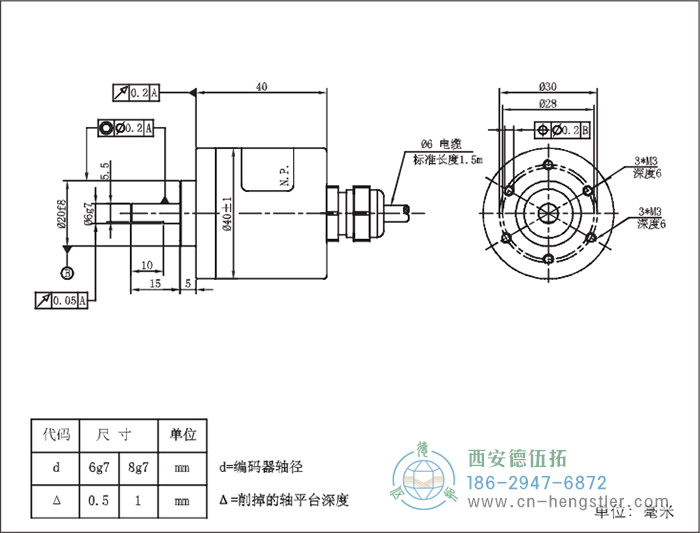 RI41-EO通用光電實(shí)心軸增量型編碼器外形及安裝尺寸8-7 德國hengstler(亨士樂)編碼器