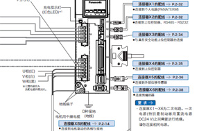 伺服電機(jī)編碼器怎么接線？如何配線？電纜可否延長(zhǎng)？ - 德國(guó)Hengstler(亨士樂)授權(quán)代理