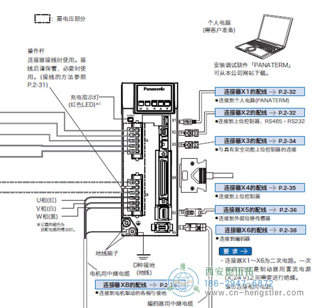 伺服電機(jī)編碼器怎么接線？如何配線？電纜可否延長(zhǎng)？