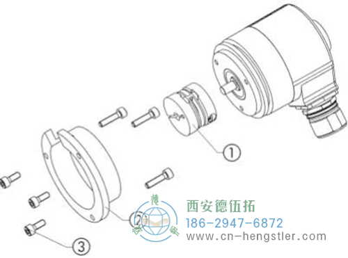 利用同步法蘭的夾緊槽，通過偏心夾具來實現(xiàn)編碼器與安裝支架的固定。