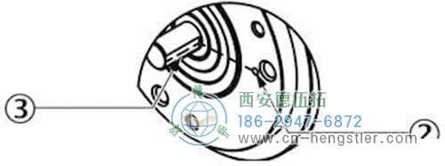 編碼器機(jī)械設(shè)零位的方法