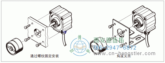 帶引導(dǎo)法蘭的軸編碼器