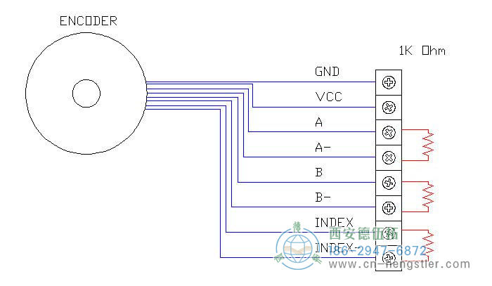 擴散終止，將終止電阻連接到不同設置的亨士樂增量編碼器(RS-422)